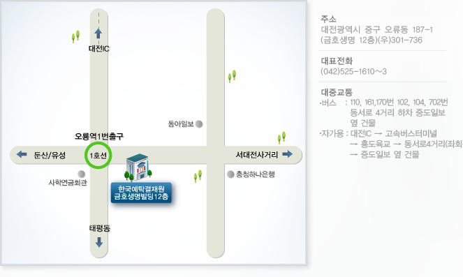 대전지원